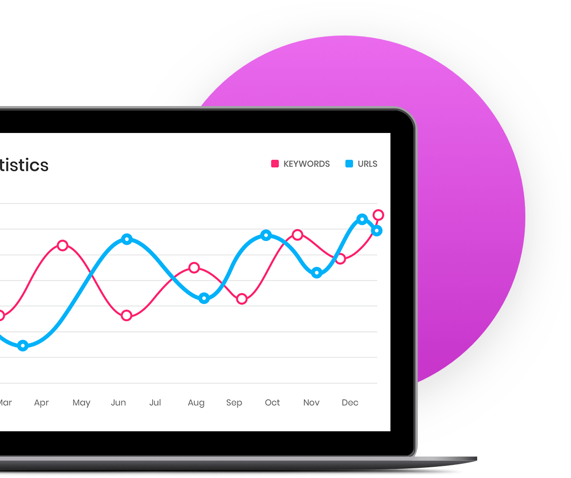 Een laptop met een venster dat een statistieken grafiek weergeeft. De grafiek toont twee lijnen: een roze lijn voor 'Keywords' en een blauwe lijn voor 'URLs'. De lijnen fluctueren over de maanden van het jaar van januari tot december, waarbij beide lijngrafieken verschillende gegevenspunten tonen.